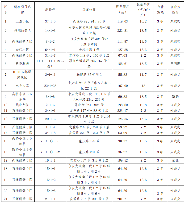 스포츠 토토