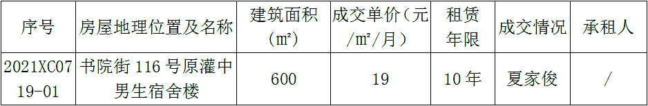 Xia Jiajun.png